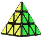 Hình 2 - Khối rubik hình chóp tam giác