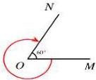Hình vẽ góc lượng giác (OM, ON) với góc MON = 60° và mũi tên chỉ chiều quay âm quanh điểm O