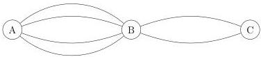Sơ đồ các con đường nối nhà A, B, C