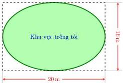 Sơ đồ khu vườn hình Elip