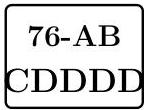 Biển số xe dạng 76-AB CDDDD