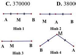 Bốn hình biểu diễn điểm M và đoạn thẳng AB: Hình 1, Hình 2, Hình 3, Hình 4