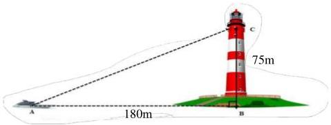Hình minh họa thuyền tại điểm A cách chân tháp hải đăng B 180m, tháp hải đăng BC cao 75m vuông góc tại B