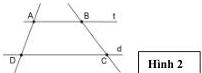 Hình 2 các đường thẳng t, d và các điểm A, B, C, D