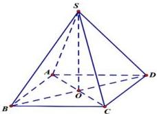 Hình chóp S.ABCD có đáy ABCD là hình thoi tâm O, SA = SC, SB = SD
