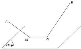 Sơ đồ hai trạm phát sóng A và B trên không và hai trạm thu M, N trên mặt phẳng (Oxy) với MN = 5