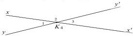 Hai đường thẳng xx' và yy' cắt nhau tại K tạo thành các góc 1, 2, 3, 4