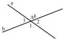 Hai đường thẳng cắt nhau tại điểm A tạo thành các góc A1, A2, A3, A4