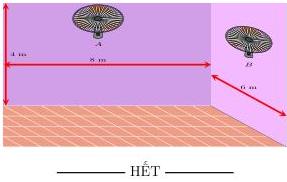 hình vẽ căn phòng hình hộp chữ nhật với hai quạt treo tường tại A và B
