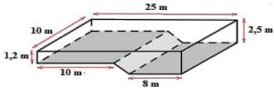 hình vẽ bể bơi với các kích thước 25 m, 10 m, 1,2 m, 10 m, 8 m, 2,5 m