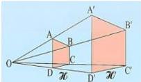 Hình đồng dạng phối cảnh của hai tứ giác ABCD và A'B'C'D' với tâm phối cảnh O