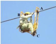 Hình ảnh chiếc xe đu dây với các vị trí A, B, C được đánh dấu