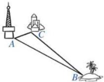 Sơ đồ vị trí trạm phát sóng A, khách sạn C và đảo B