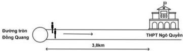 Sơ đồ quãng đường từ Đường tròn Đồng Quang đến trường THPT Ngô Quyền dài 3,8km