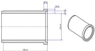 Hình vẽ mặt cắt dọc và mô hình 3D của ống cống với các kích thước 250 cm, 125 cm, 20 cm