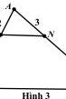 Hình 3 - tam giác ABC với điểm M trên AB, N trên AC, AM = 2, MB = 4, AN = 3, NC = 6