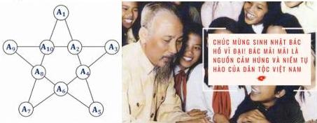 hình ngôi sao với các vị trí A1 đến A10 và hình Bác Hồ với các cháu thiếu nhi