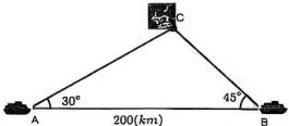 Hình minh họa tam giác ABC với AB = 200 km, góc CAB = 30°, góc CBA = 45°
