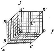 Hình hộp chữ nhật trong hệ tọa độ Oxyz với các đỉnh $A, B, C, D, A', B', C', D'$