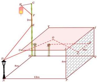 Sơ đồ khoảng sân MNPQ và hệ thống dây điện A → B → C → O → D → E → F → H với cột cổng, bức tường PQIJ và mái che IJUV