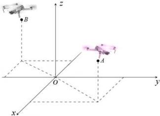 Hệ trục tọa độ Oxyz minh họa vị trí hai flycam A và B