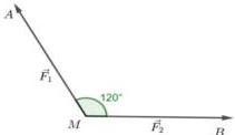 Hai lực $\vec{F}_1$ và $\vec{F}_2$ tác dụng tại điểm M tạo với nhau góc $120^{\circ}$
