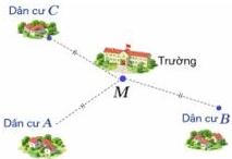 Sơ đồ điểm M cách đều ba điểm dân cư A, B, C