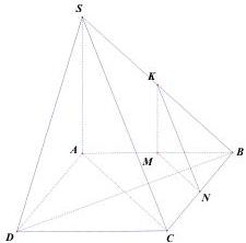 Hình chóp S.ABCD với đáy là hình bình hành và các điểm M, N, K lần lượt là trung điểm của AB, BC, SB