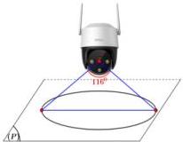 Hình minh họa camera với góc quan sát 116° chiếu xuống mặt phẳng (P) tạo thành vùng hình tròn
