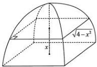 Hình 3 - Mô hình cái màn chụp có mặt cắt là hình vuông cạnh sqrt(4 - x^2) cách mặt đáy một khoảng x
