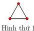 Hình thứ 1