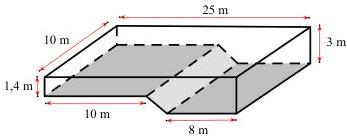 Hình vẽ bể bơi với các kích thước 25 m, 10 m, 3 m, 1,4 m, 10 m và 8 m