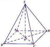 hình chóp S.ABCD với đáy là hình vuông tâm O