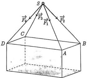 Hình vẽ Container được buộc vào móc S bởi bốn sợi dây cáp SA, SB, SC, SD