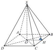 Hình chóp tứ giác đều S.ABCD