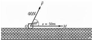 Sơ đồ lực $\vec{F}=40N$ hợp với phương ngang một góc $60^{\circ}$, vật di chuyển quãng đường $s=50m$ từ $O$ đến $M$ dọc theo bờ tường