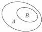 biểu đồ Venn phương án C với tập B nằm trong tập A