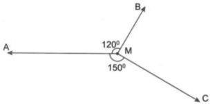 Hình vẽ ba lực $\overrightarrow{MA}, \overrightarrow{MB}, \overrightarrow{MC}$ tác dụng tại điểm $M$ với $\widehat{AMB}=120^{0}$ và $\widehat{AMC}=150^{0}$