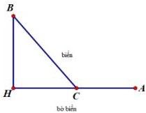 Sơ đồ đường ống dẫn dầu với tam giác vuông $BHA$ vuông tại $H$, điểm $C$ nằm trên cạnh $HA$, $BC$ là đoạn ống dưới biển và $AC$ là đoạn ống trên bờ biển