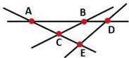 Hình vẽ các điểm A, B, C, D, E với các đường thẳng cắt nhau