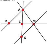 Hình vẽ các điểm A, B, C, M, Q với các đường thẳng cắt nhau