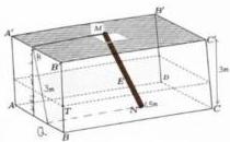 Sơ đồ hình hộp chữ nhật $ABCD.A'B'C'D'$ với thanh gỗ $MN$ và mực nước