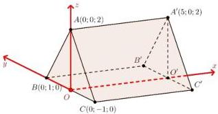 Hình minh họa mái nhà dạng lăng trụ đứng trong không gian Oxyz với các điểm A(0;0;2), A'(5;0;2), B(0;1;0), C(0;-1;0)