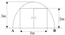 Hình vẽ cổng Parabol với cửa hình chữ nhật bên dưới, chiều cao cổng 3m, cửa cao 2m rộng 3m