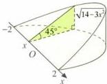 hình chiếc nêm với mặt cắt tam giác vuông có góc 45 độ và cạnh góc vuông $\sqrt{14-3x^2}$
