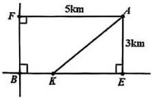 Hình vẽ hình chữ nhật AFBE với AF = 5km, AE = 3km và điểm K trên đoạn BE nối với A