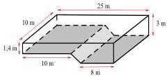 hình vẽ bể bơi với các kích thước 25 m, 10 m, 3 m, 1,4 m, 10 m và 8 m