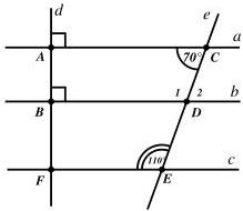 Hình vẽ bài IV với các đường thẳng a, b, c, d, e và các điểm A, B, C, D, E, F