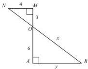 Hình vẽ hai tam giác vuông NMO vuông tại M và ABO vuông tại A với MN = 4, MO = 3, OA = 6, OB = x, AB = y