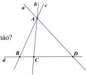 hình vẽ các đường thẳng a, b, c, d đi qua các điểm A, B, C, D
